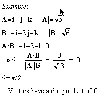 The Scalar Product