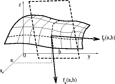 picture a picture here